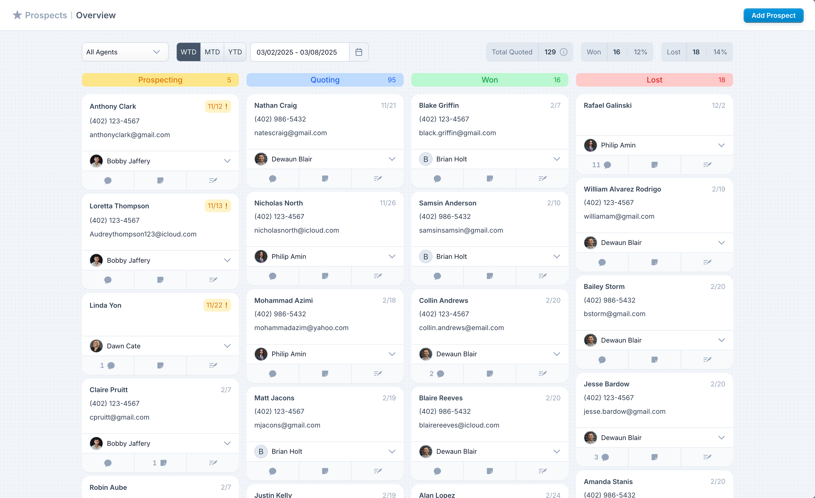 Insurance Agency Prospect Management Dashboard